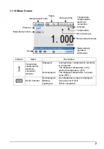 Предварительный просмотр 27 страницы Horiba Scientific DS-72G Instruction Manual