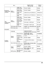 Предварительный просмотр 101 страницы Horiba Scientific DS-72G Instruction Manual