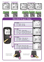 Preview for 2 page of Horiba Scientific LAQUA DO220 Quick Manual