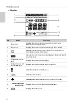 Предварительный просмотр 18 страницы Horiba Scientific LAQUA-PD210 Instruction Manual