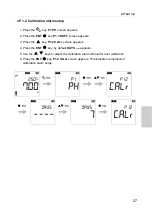 Предварительный просмотр 41 страницы Horiba Scientific LAQUA-PD210 Instruction Manual