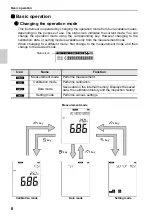 Preview for 26 page of Horiba Scientific LAQUAact D-71G Instruction Manual