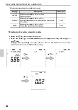 Preview for 52 page of Horiba Scientific LAQUAact D-71G Instruction Manual