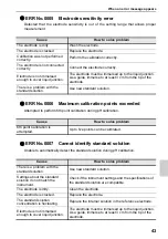 Preview for 63 page of Horiba Scientific LAQUAact D-71G Instruction Manual