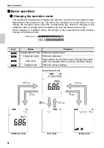 Preview for 26 page of Horiba Scientific LAQUAact D-72G Instruction Manual