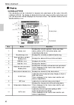 Preview for 24 page of Horiba Scientific LAQUAact-PH110 Instruction Manual