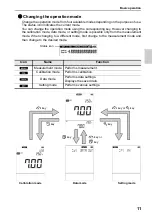 Preview for 31 page of Horiba Scientific LAQUAact-PH110 Instruction Manual