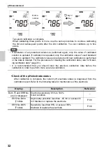 Preview for 52 page of Horiba Scientific LAQUAact-PH110 Instruction Manual