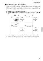 Preview for 89 page of Horiba Scientific LAQUAact-PH110 Instruction Manual