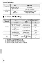 Preview for 116 page of Horiba Scientific LAQUAact-PH110 Instruction Manual