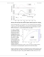 Preview for 23 page of Horiba Scientific Quanta-phi F-3029 Operation Manual