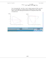 Preview for 27 page of Horiba Scientific Quanta-phi F-3029 Operation Manual