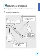 Preview for 17 page of horiba 5002S-10C Instruction Manual