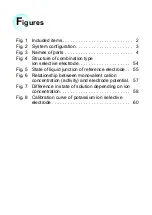 Preview for 9 page of horiba 6582S-10C Instruction Manual