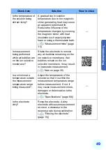 Предварительный просмотр 59 страницы horiba 6582S-10C Instruction Manual