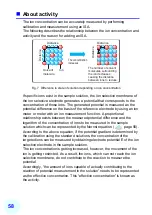 Предварительный просмотр 68 страницы horiba 6582S-10C Instruction Manual