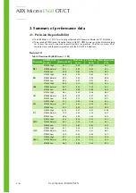 Preview for 44 page of horiba ABX MICROS ES60 User Manual