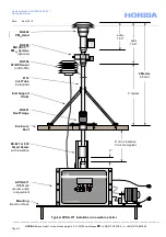 Preview for 12 page of horiba APDA-371 Operation Manual