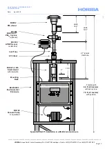 Предварительный просмотр 13 страницы horiba APDA-371 Operation Manual