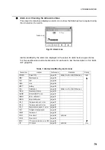 Preview for 91 page of horiba APMA-370 Operation Manual