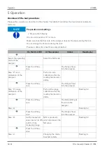 Preview for 13 page of horiba Checker CC-100E Operating Instructions Manual