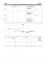 Предварительный просмотр 14 страницы horiba Checker CC-100E Operating Instructions Manual