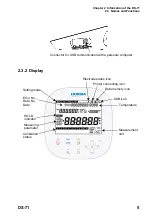 Preview for 15 page of horiba DS-71 Instruction Manual