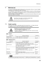 Preview for 67 page of horiba ENDA-5000 Instruction Manual