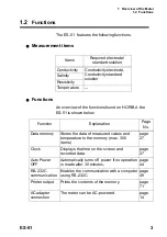 Preview for 12 page of horiba ES-51 Installation Manual