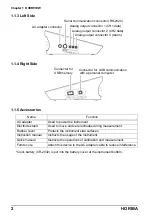 Preview for 14 page of horiba F-70 Series Instruction Manual