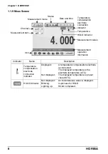 Preview for 18 page of horiba F-70 Series Instruction Manual