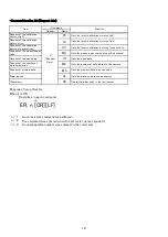 Preview for 10 page of horiba F-7X BW Command Reference Manual