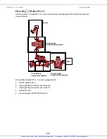 Preview for 18 page of horiba Fluorolog-3 Operation Manual