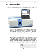 Preview for 7 page of horiba FluoroMax-3 Operation Manual