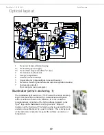 Preview for 30 page of horiba FluoroMax-3 Operation Manual