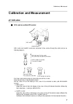 Preview for 15 page of horiba HP-100 Instruction Manual