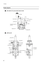 Предварительный просмотр 10 страницы horiba HP-8A Instruction Manual