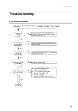 Предварительный просмотр 19 страницы horiba HP-8A Instruction Manual