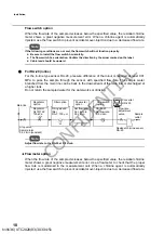 Preview for 30 page of horiba HR-200 Instruction Manual