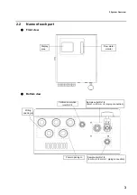 Предварительный просмотр 11 страницы horiba HT-110 Instruction Manual