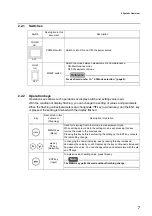 Preview for 15 page of horiba HT-110 Instruction Manual