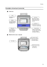 Preview for 11 page of horiba HU-200SS SS-90 Instruction Manual