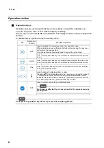 Preview for 20 page of horiba HU-200TB-W SS-120-W Instruction Manual