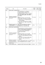 Preview for 45 page of horiba HU-200TB-W SS-120-W Instruction Manual