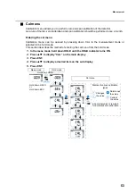 Preview for 65 page of horiba HU-200TB-W SS-120-W Instruction Manual