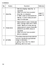 Preview for 14 page of horiba IG-340 Instruction Manual