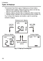 Preview for 18 page of horiba IG-340 Instruction Manual