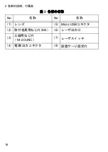 Preview for 16 page of horiba IT-480 F Instruction Manual