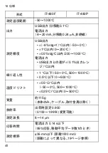 Preview for 40 page of horiba IT-480 F Instruction Manual