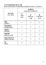 Preview for 52 page of horiba IT-480 F Instruction Manual